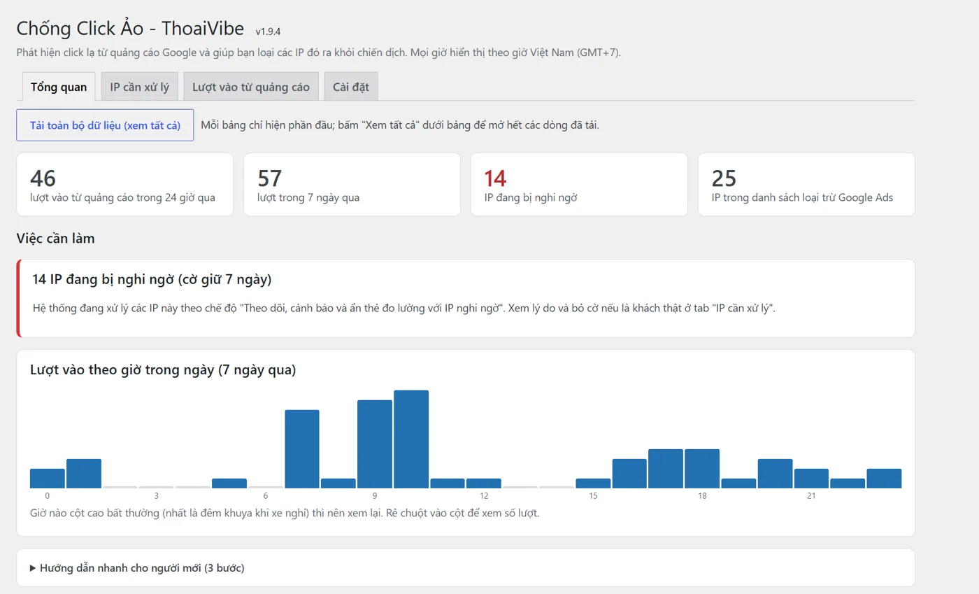 Giao diện tổng quan plugin chống click ảo Google Ads